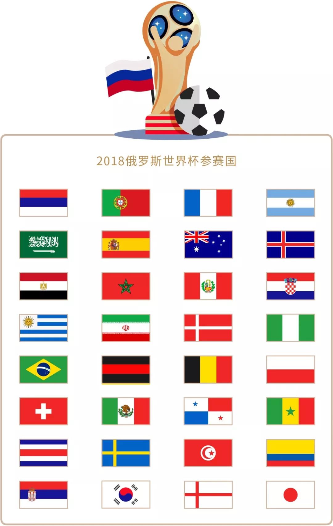 录着过